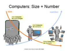 slide03.JPG