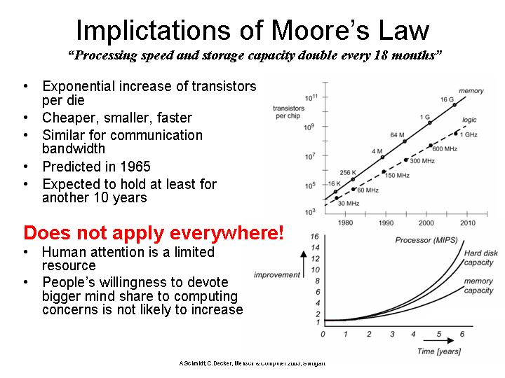 slide06.JPG