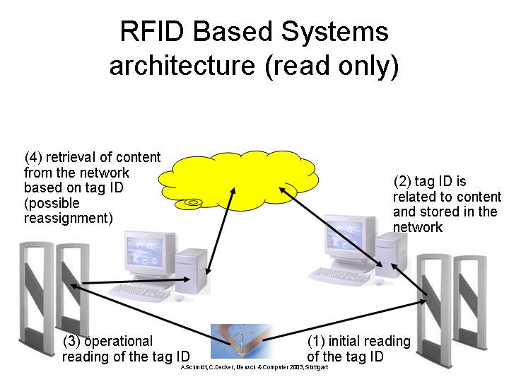 slide05.JPG