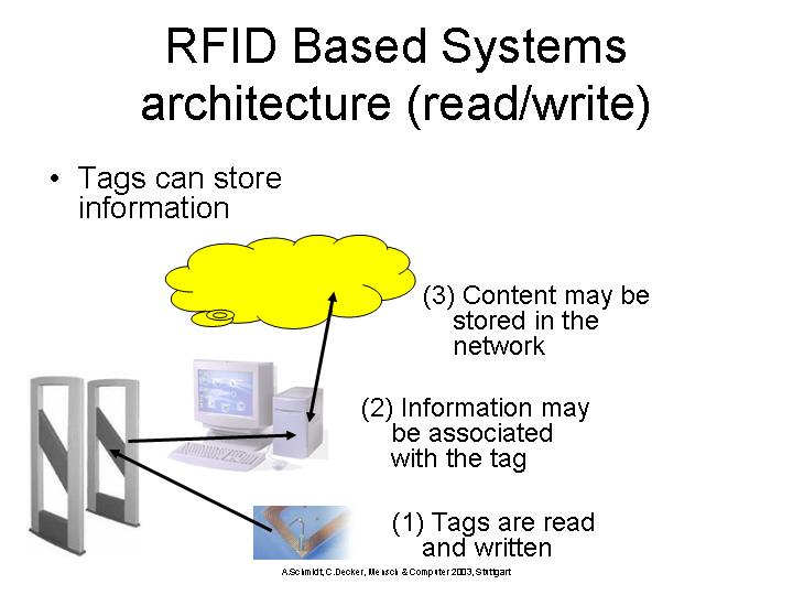slide06.JPG