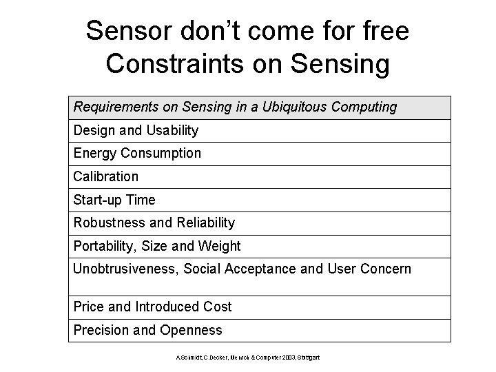 slide19.JPG