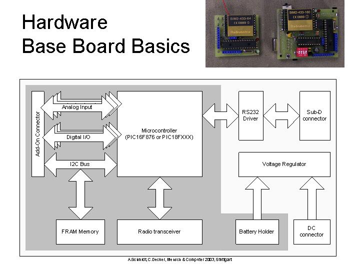 slide05.JPG