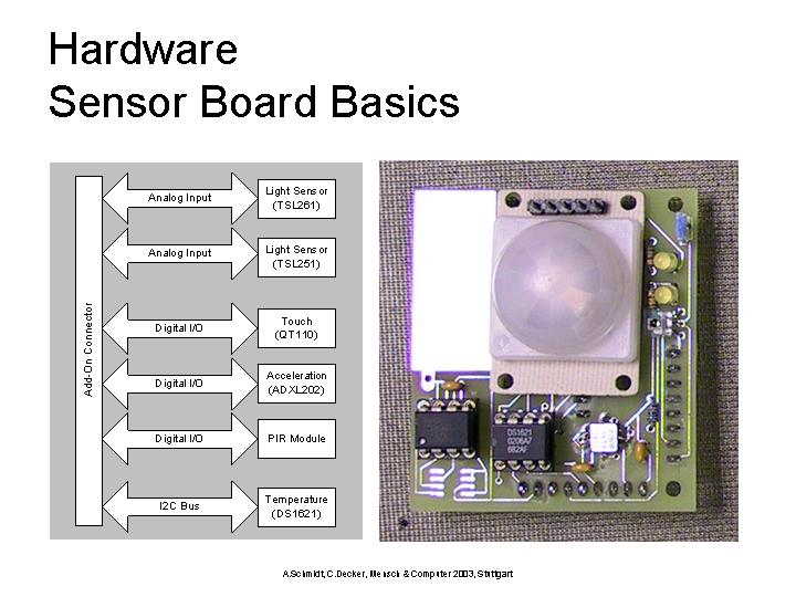 slide07.JPG